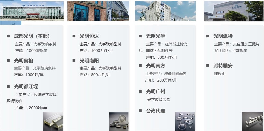 網(wǎng)站子公司 s.jpg